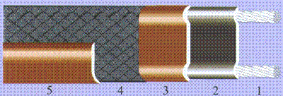 ZBR 系列中溫自控溫電伴熱帶自控溫伴熱帶